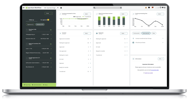 Mockup eye-share Workflow Startpage Accountant v.2024